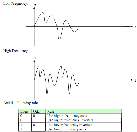 233_Explain Network Switching Subsystem in GSM.png